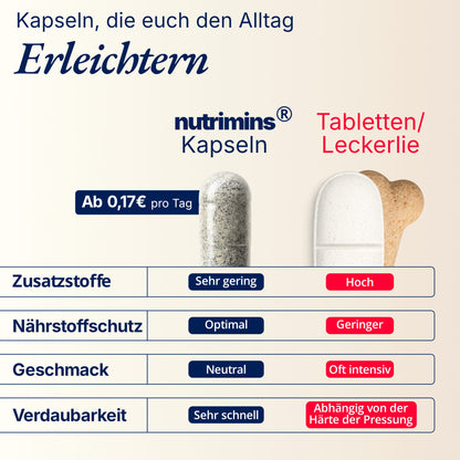 Gelenk Glück