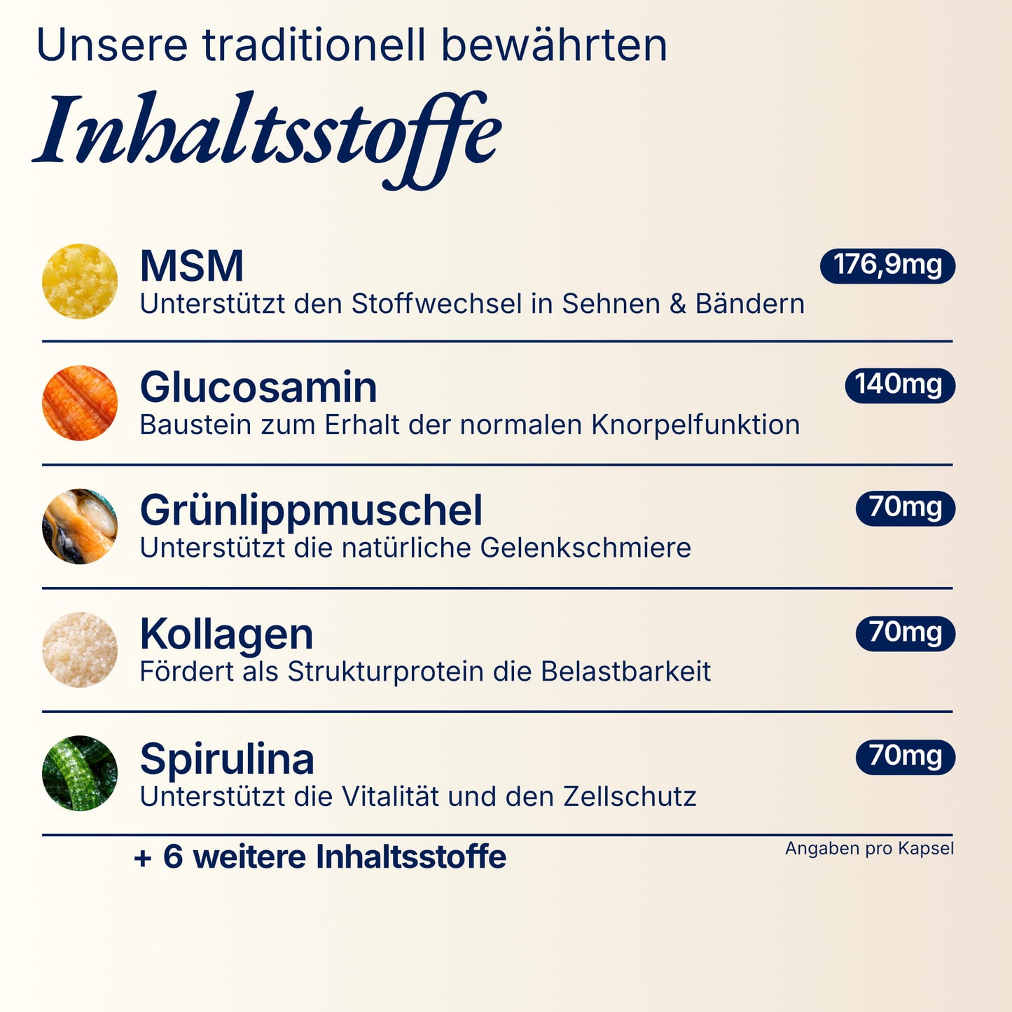 Gelenk Glück