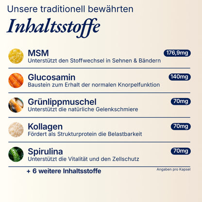 Gelenk Glück