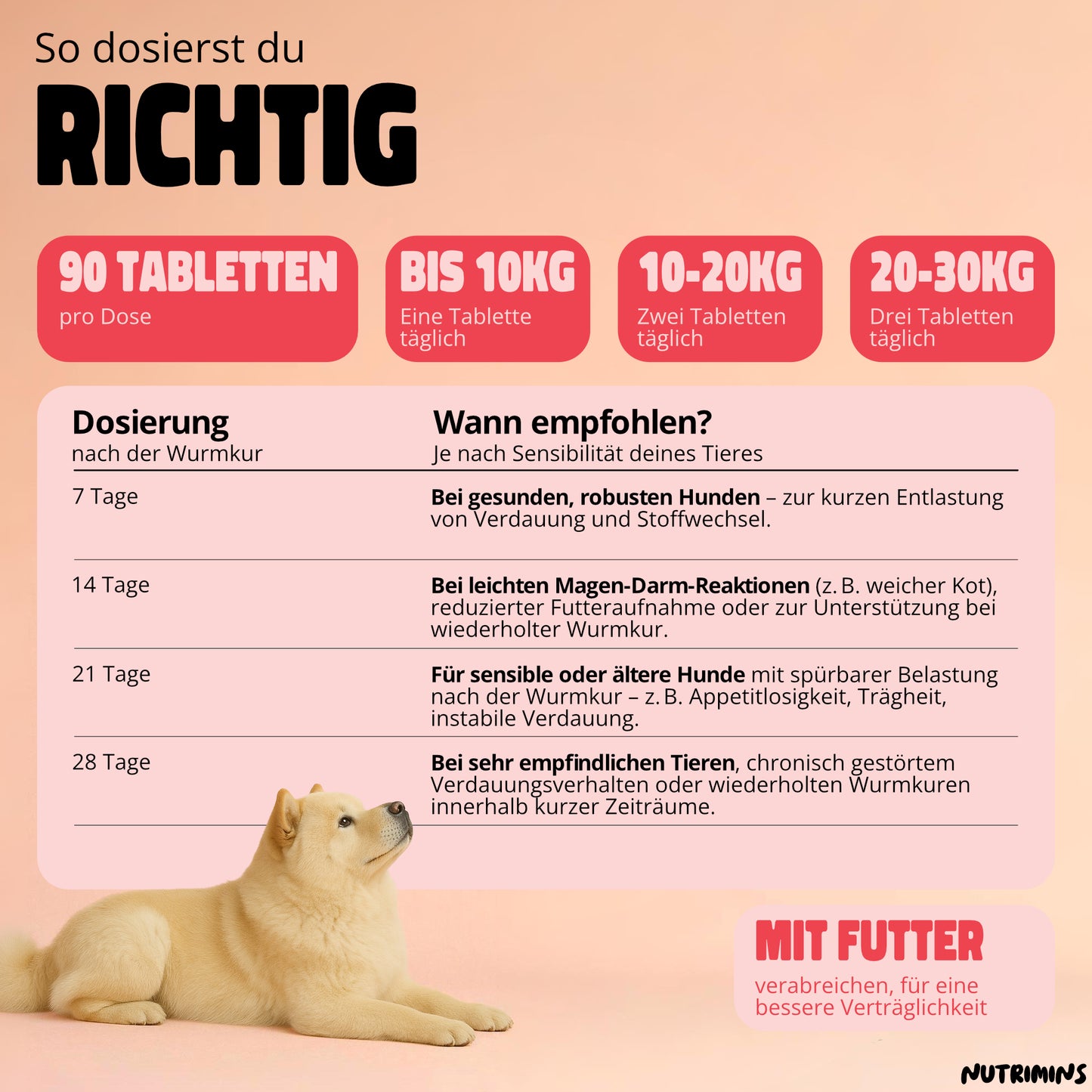 Wurmkur Unterstützer