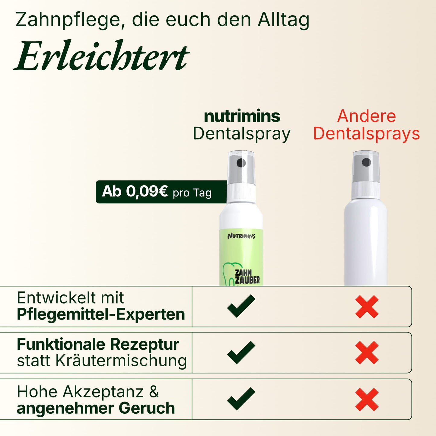 Zahn Zauber